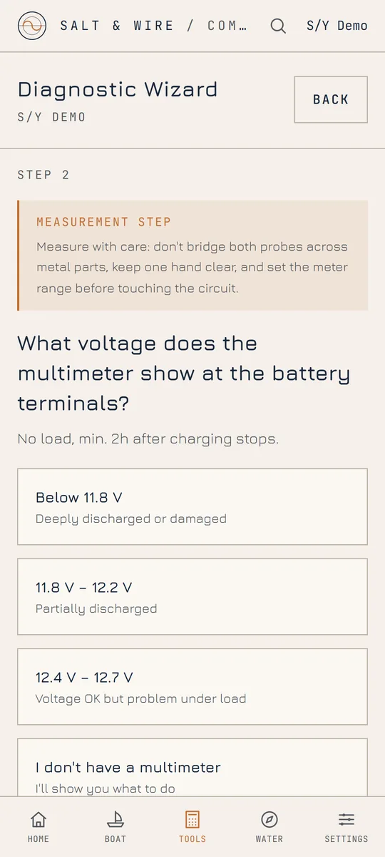 Electrical fault diagnostics wizard